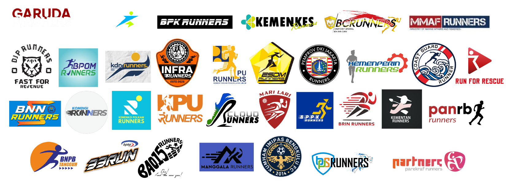 Community Partner